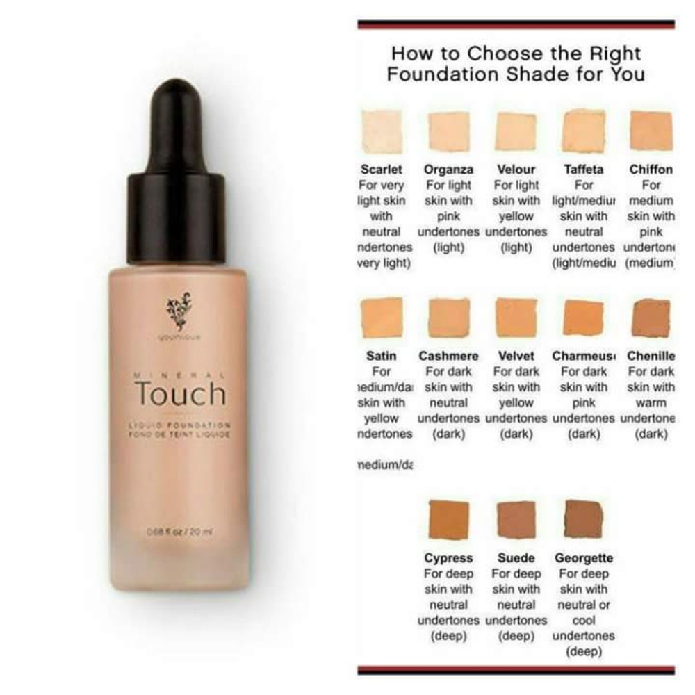 Foundation - Picture 2 of 5